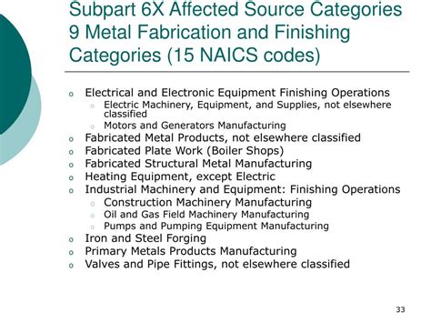 metal fabrication hazard air|Metal Fabrication and Finishing Source Categories: National .